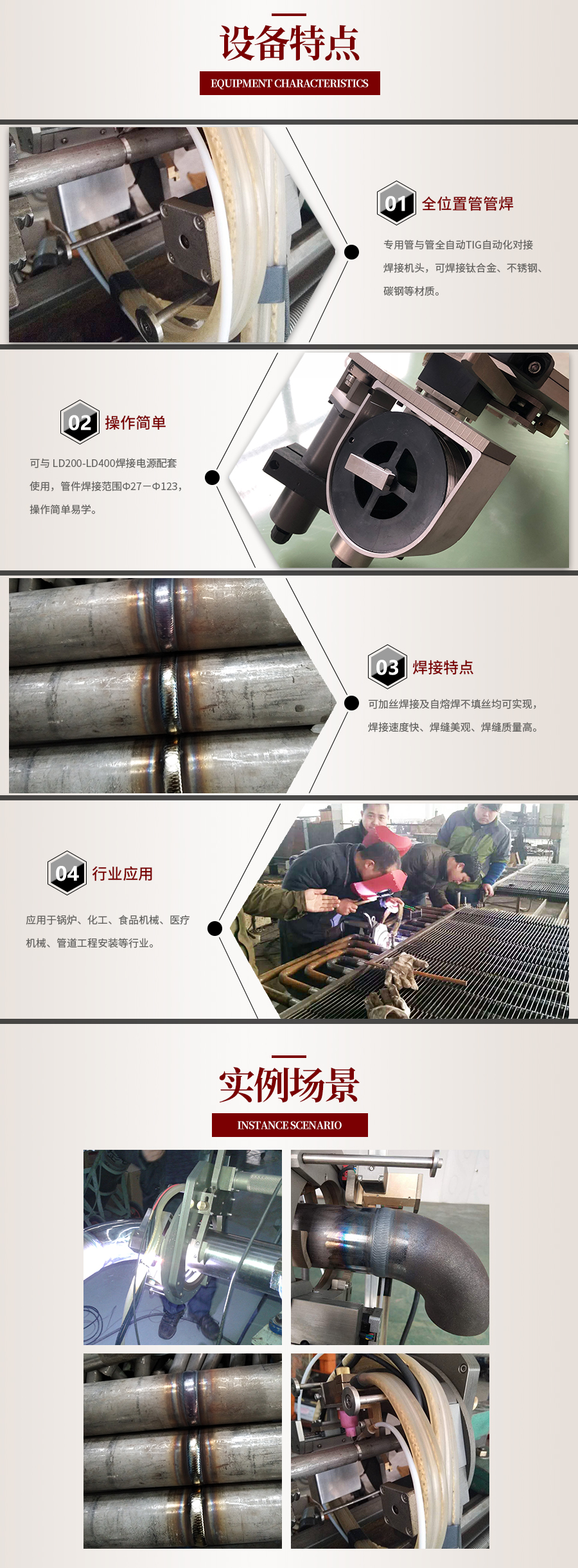 LD-119開放式全位置管管焊_03.jpg